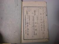 線度面体図問答 