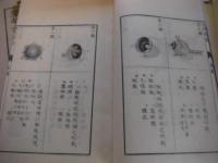 眼科新書　5冊＋付録 　全6冊揃