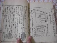当流茶之湯流伝集 全6冊揃