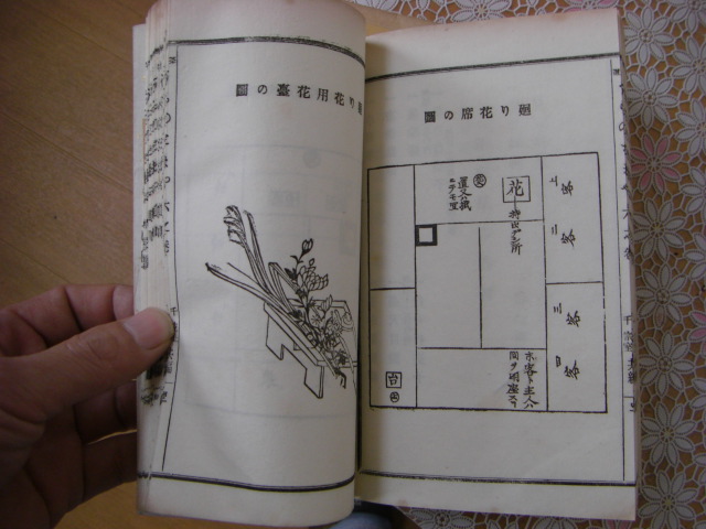 茶道 うらのとまや 一帙3冊揃 | 千宗室、 | 福田錦松堂 | ¥2,500