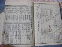 首書註釈 徒然草絵入（つれつれ草） 全5冊揃
