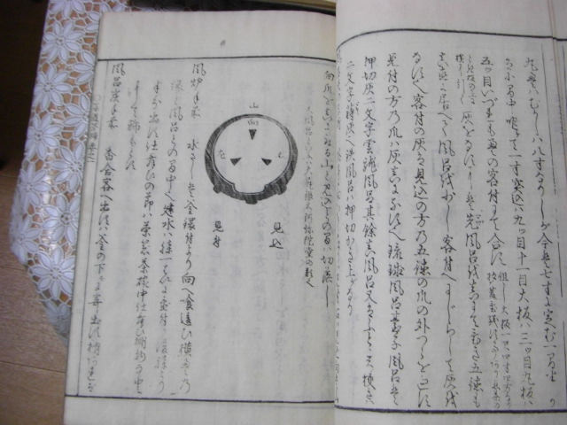 茶道筌蹄 5冊 茶道聞書集 2冊 全7冊揃(黙々齋主人編) / 古本、中古本