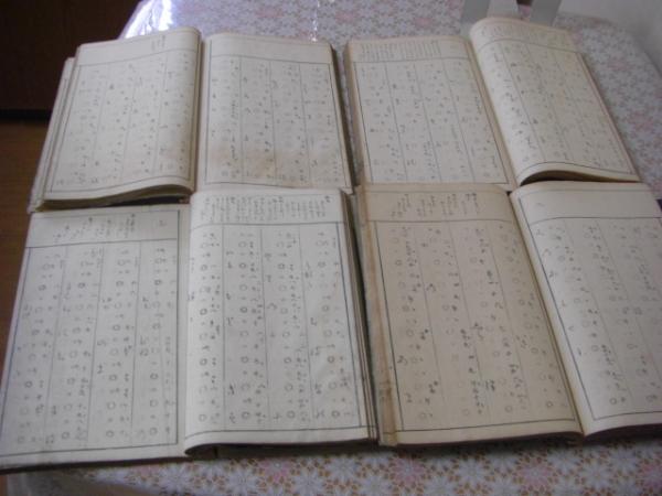 箏曲大意抄 和綴じ本　奥書六 筝曲大意抄 全6冊揃（表組 , 裏組 , 中組 , 奥組 , 三橋検校新曲 , 奥