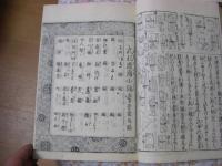 小笠原諸禮大全 全3冊（上巻 , 下巻 , 下巻附録）