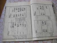 諸礼筆記　4巻全2冊揃 