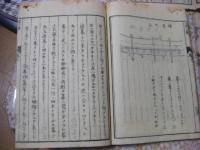 呉子国字解 全3冊揃
