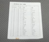 南大東村誌　改訂版