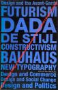 グラフィック・デザインのモダニズム　