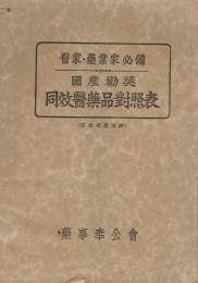 醫家・藥業家必備國産勸獎同效醫藥品對照表