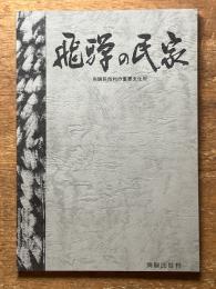 飛騨の民家　飛騨民俗村の重要文化財