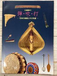 弾・吹・打　［企画展示］
―日本の楽器とその系譜―