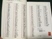 装丁の仕事160人 BOOK DESIGN 2004