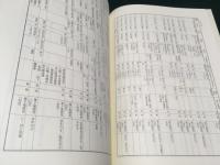 筆子塚資料集成　千葉県・群馬県・神奈川県