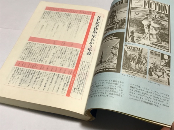 世界のSF文学 総解説(伊藤典夫（編）) / 古本、中古本、古書籍の