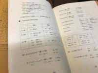実用ユーゴスラビア語入門:　文法・日常会話・単語集