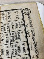 縮図再鐫　仏法双六