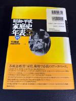 昭和・平成家庭史年表 : 1926→2000