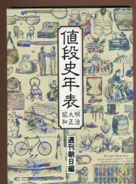 値段史年表 : 明治・大正・昭和