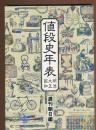 値段史年表 : 明治・大正・昭和