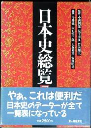日本史総覧