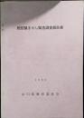 周防猿まわし緊急調査報告書