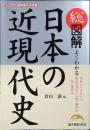 総図解よくわかる日本の近現代史