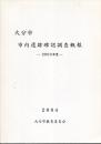 大分市市内遺跡確認調査概報