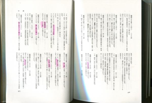 蝦蟇の油 自伝のようなもの(黒澤明) / 古本、中古本、古書籍の通販は