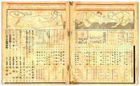 子供のテキスト : ラヂオ　昭和13年8月号