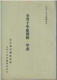 全労十年史資料・年表