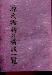 源氏物語の構成一覧