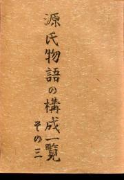 源氏物語の構成一覧　その三