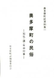 石仏・講・年中行事