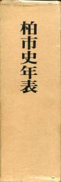 柏市史年表
