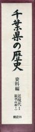 千葉県の歴史