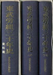 東武労組30年史