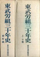 東武労組30年史