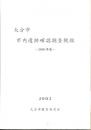 大分市市内遺跡確認調査概報