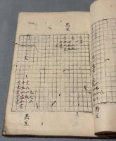 直勝曲(写)  正徳3年　宦賜碁所　三世　井上因碩