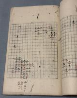 直勝曲(写)  正徳3年　宦賜碁所　三世　井上因碩