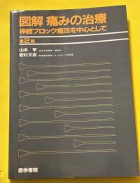図解痛みの治療