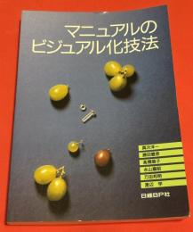 マニュアルのビジュアル化技法