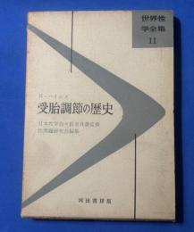 受胎調節の歴史