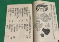 上野国 世良田山 長楽寺　什寶目録（什宝目録）