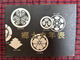 郷土史年表