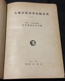 大東亜交易基本統計表