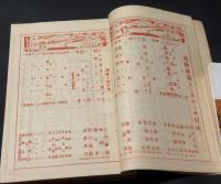 現代美術　中身は「美術新論」第2巻第2号と「美術新論」、第2巻第6号と「中央美術」第145号