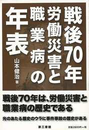 戦後７０年労働災害と職業病の年表