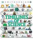 ＴＩＭＥＬＩＮＥＳ　ＯＦ　ＳＣＩＥＮＣＥ