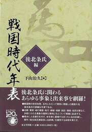 戦国時代年表　後北条氏編